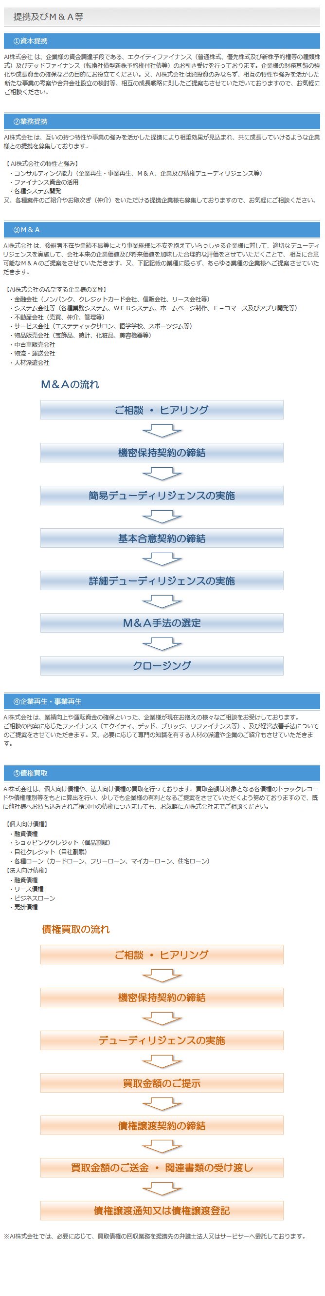 Ai株式会社